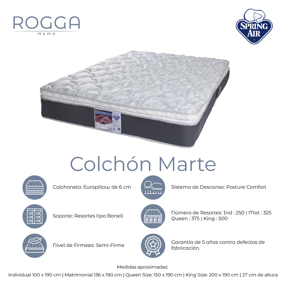 Cabecera Sitka con Base Cama con Colchón