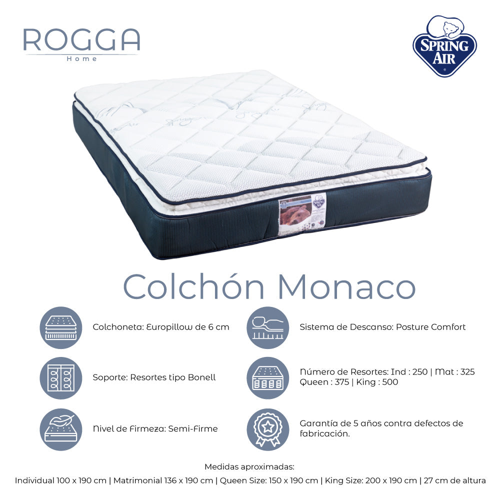 Cabecera Logan con Box con Colchón