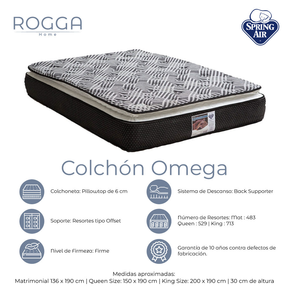 Cabecera Logan con Box con Colchón