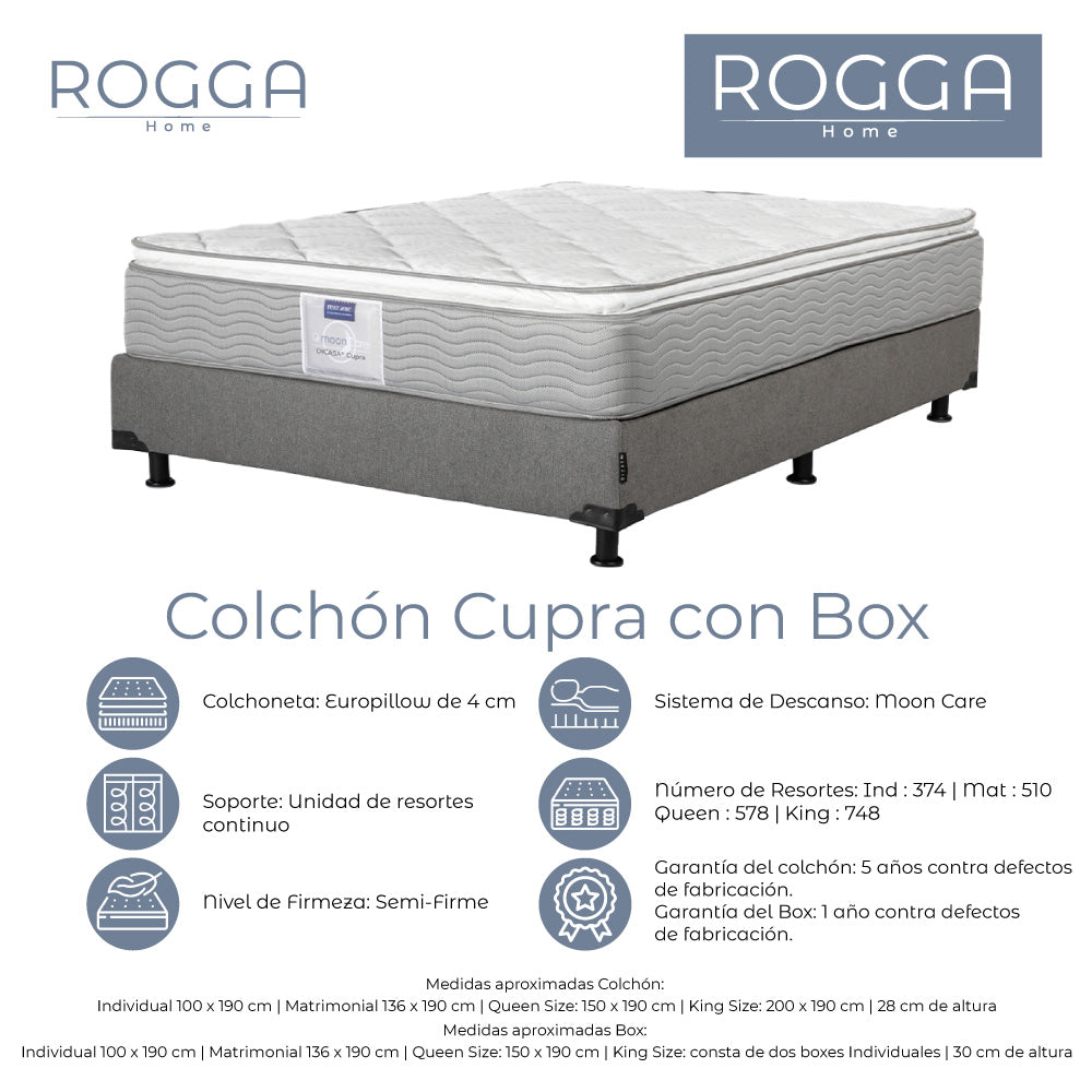 Colchón Restonic con Box