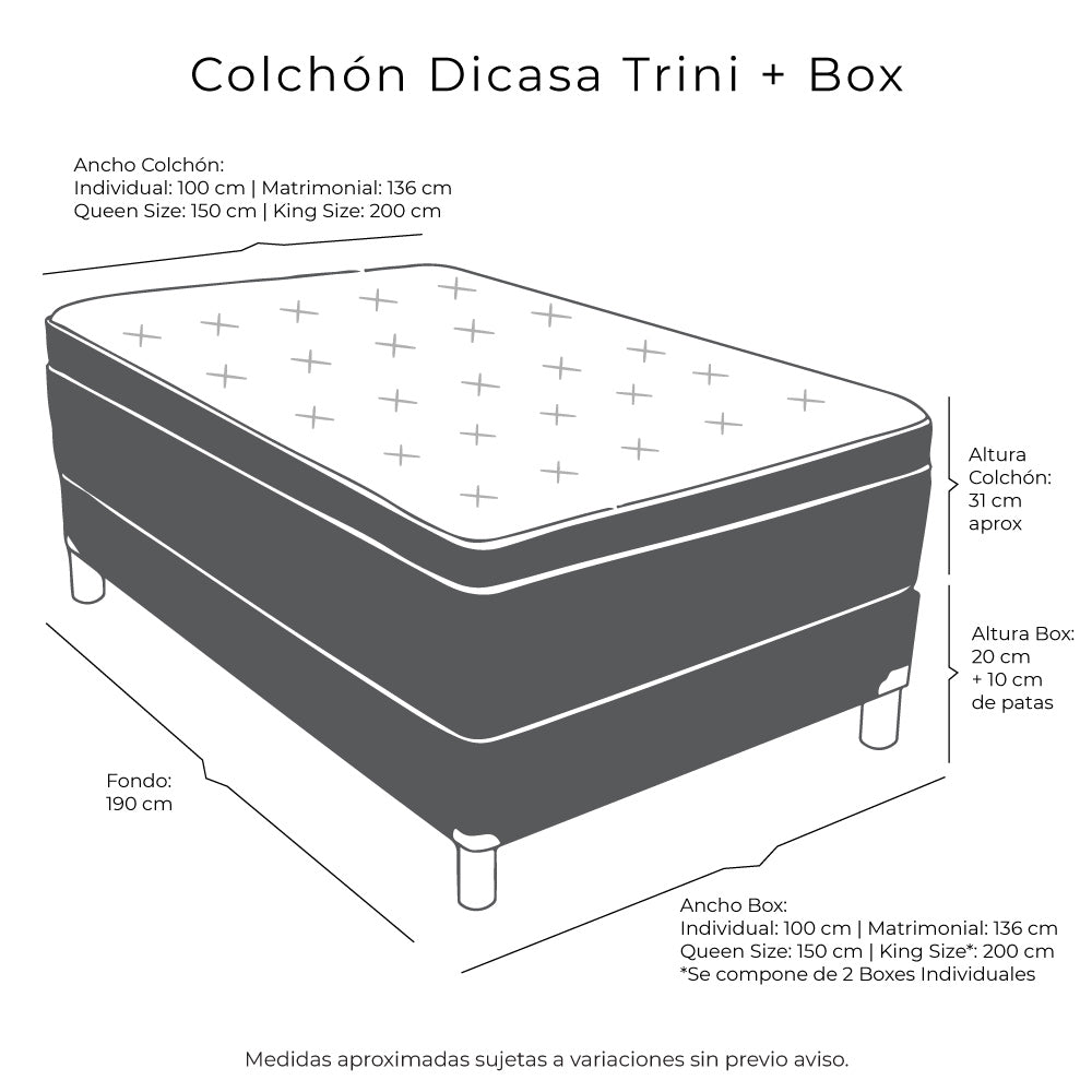 Colchón Restonic Trini con Box Azul con Ropa de Cama