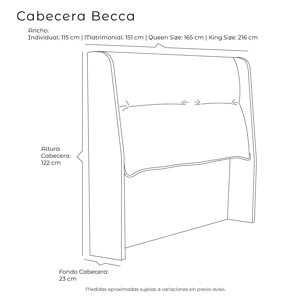 Cabecera Becca