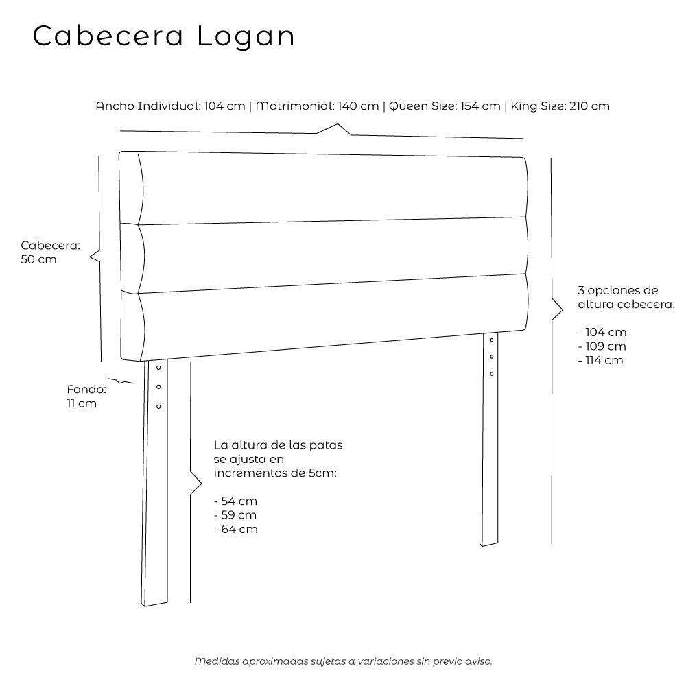 Cabecera Logan Outlet
