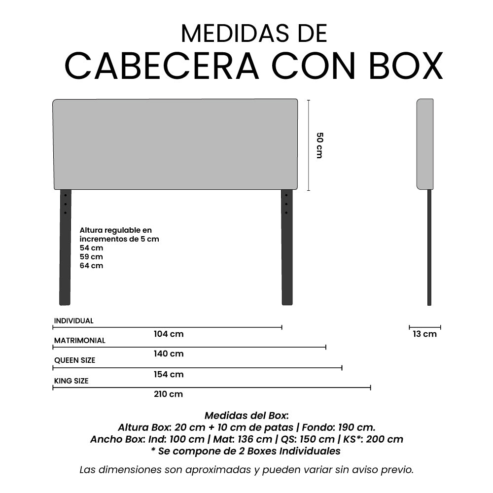 Cabecera Arlo con Box
