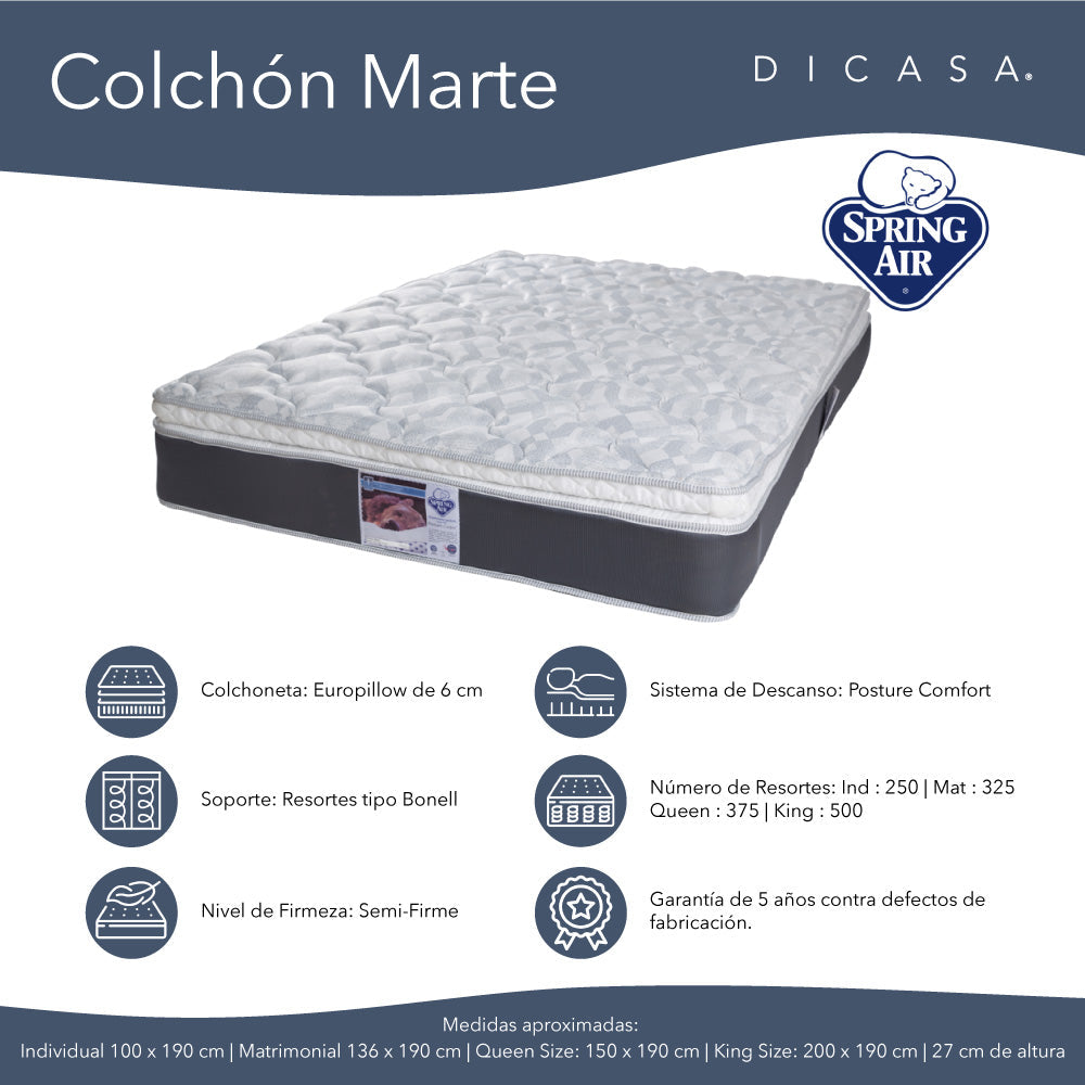 Cabecera Sitka con Box con Colchón