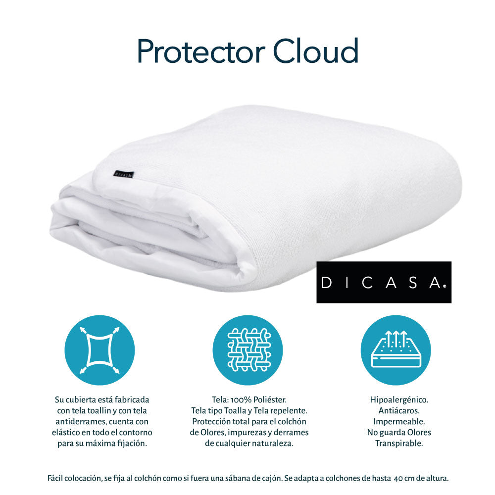 Colchón Spring Air Dover con Base Cama y Ropa de Cama