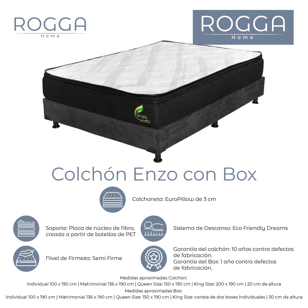 Colchón Restonic con Box