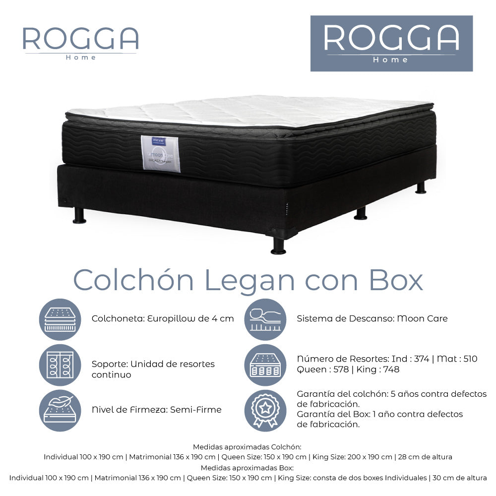 Colchón Restonic con Box