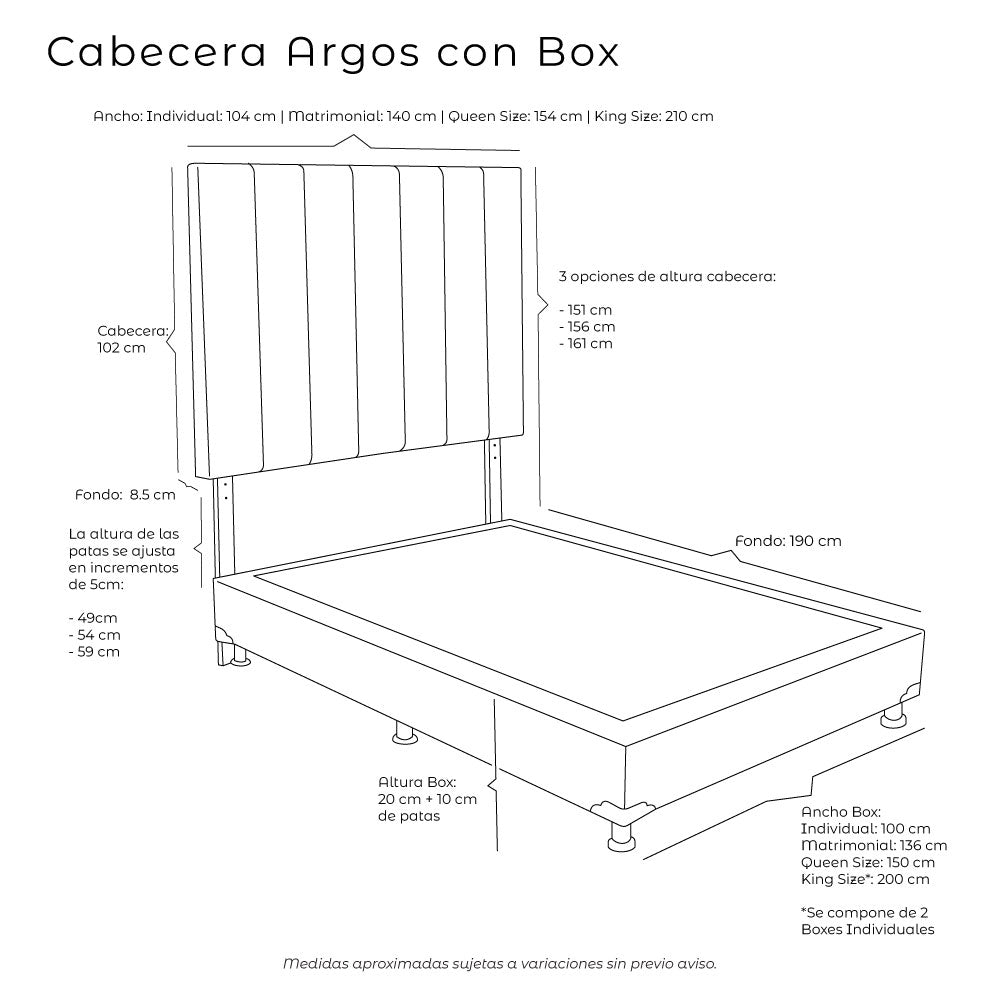 Cabecera Argos con Box Outlet