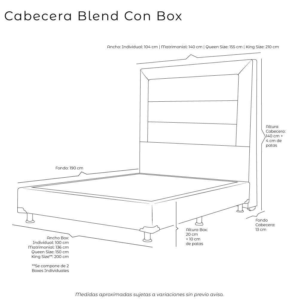 Cabecera Blend con Box