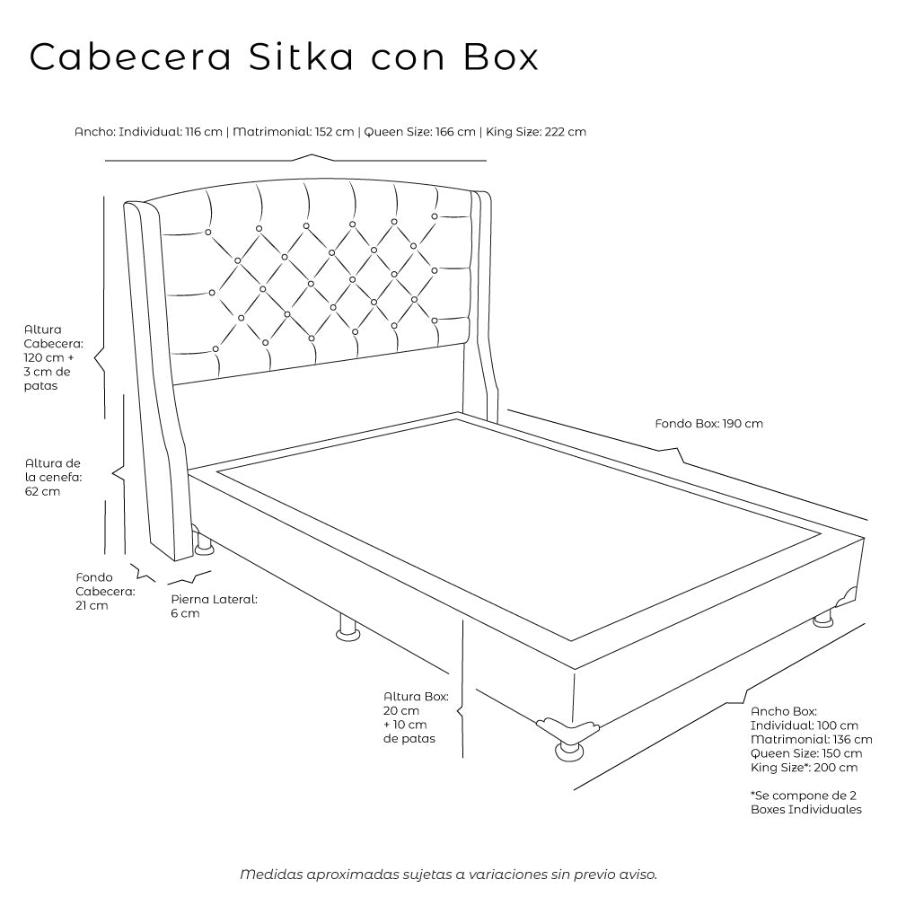 Cabecera Sitka con Box