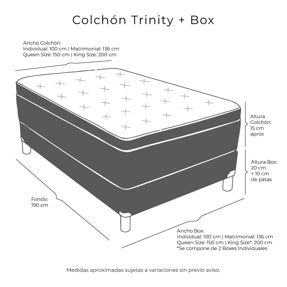 Colchón en Caja Trinity con Box con Ropa de Cama