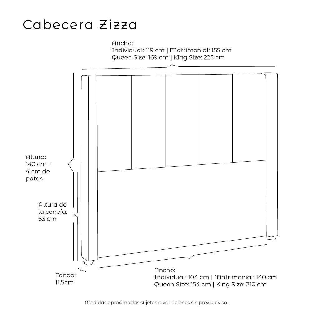 Cabecera Zizza