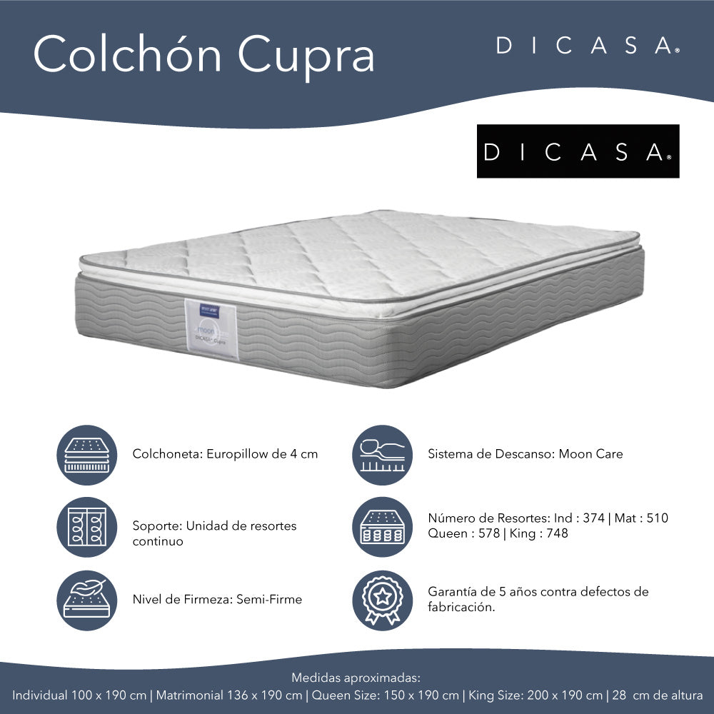 Colchón Cupra con Ropa de Cama